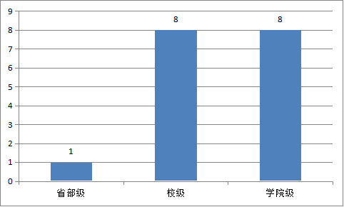 微信图片_20230315103329 微信图片_20230315103329