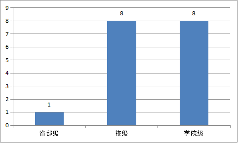 微信图片_20230315103329