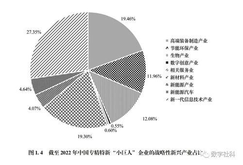 图1.4 图1.4