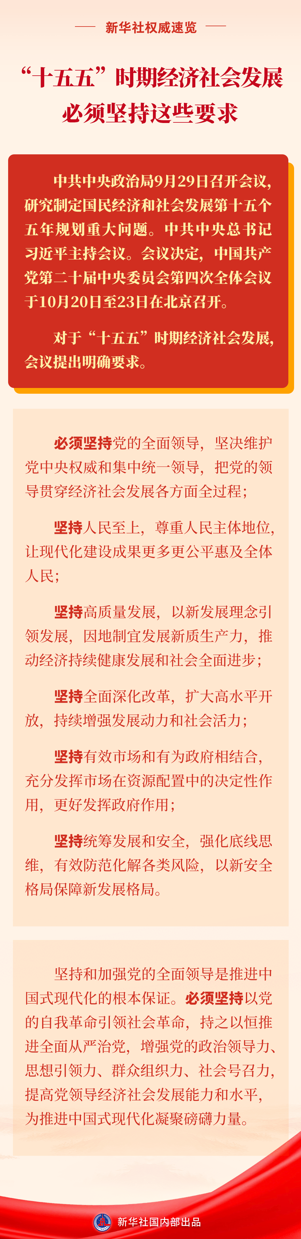 W020251020556016168257 W020251020556016168257